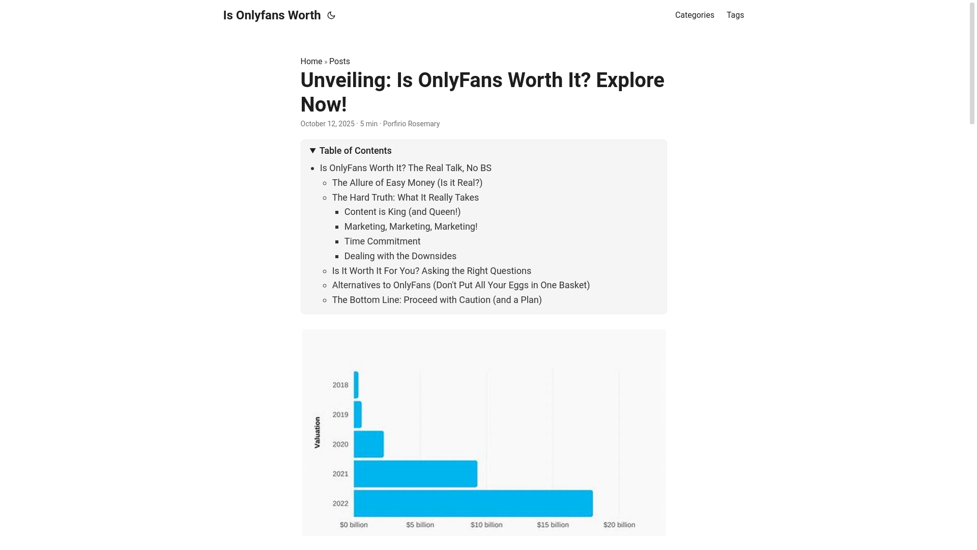 website screenshot of https://is-onlyfans-worth.pages.dev/