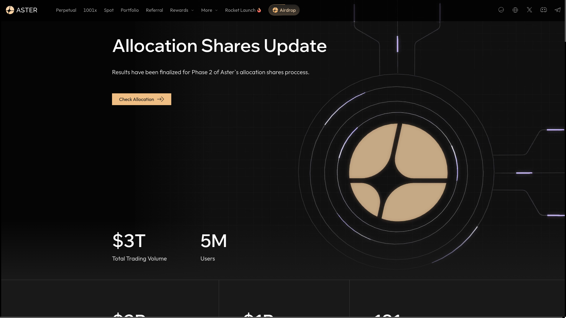 website screenshot of https://allocation-asterdex.info/