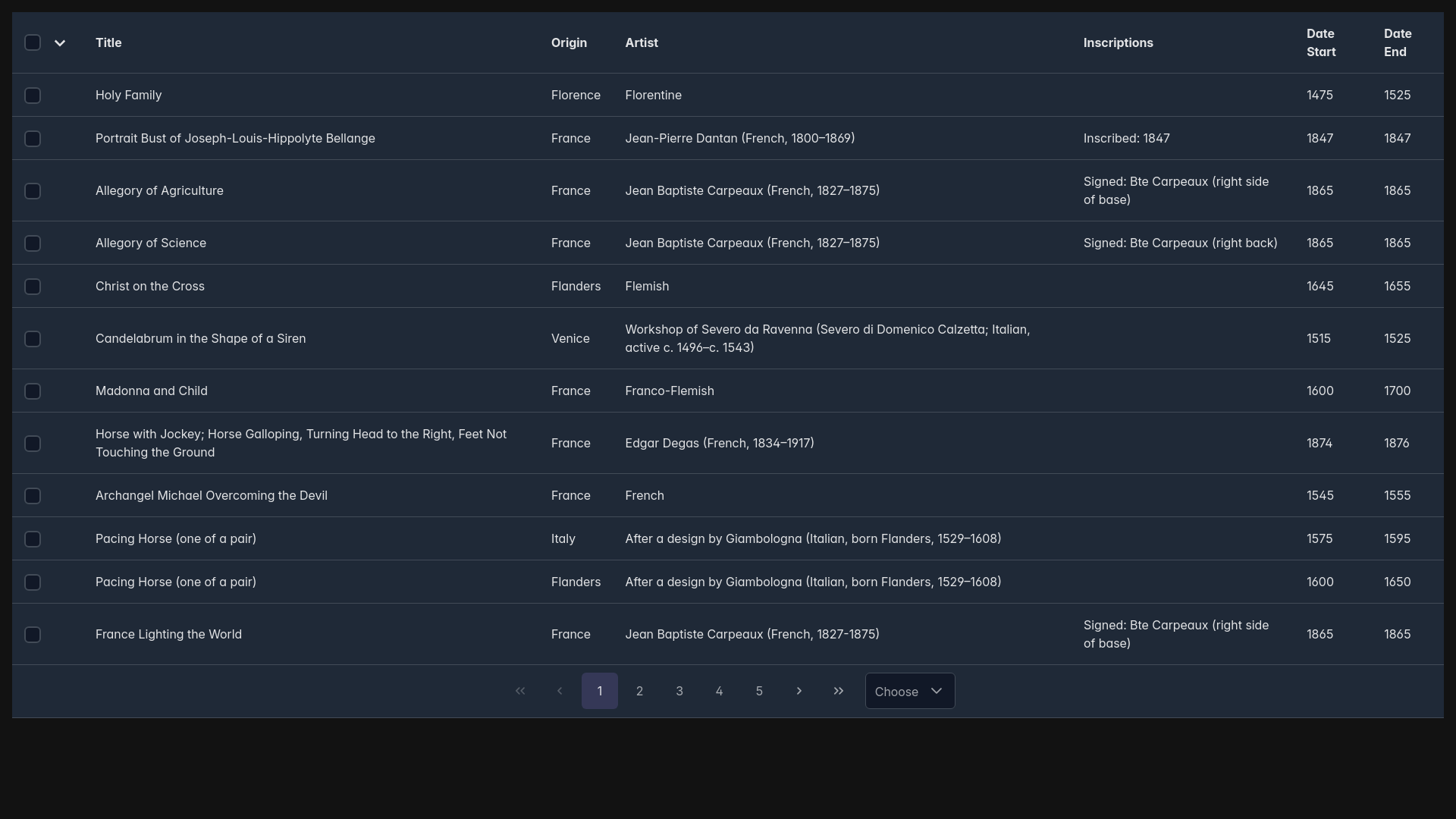 website screenshot of https://reactprime-datatable.pages.dev/