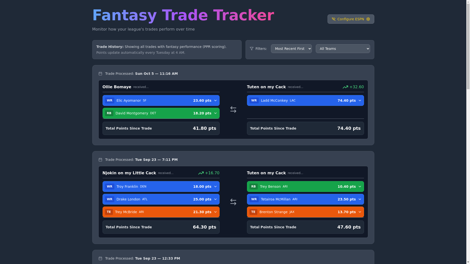 website screenshot of https://fantasytradetracker.pages.dev/