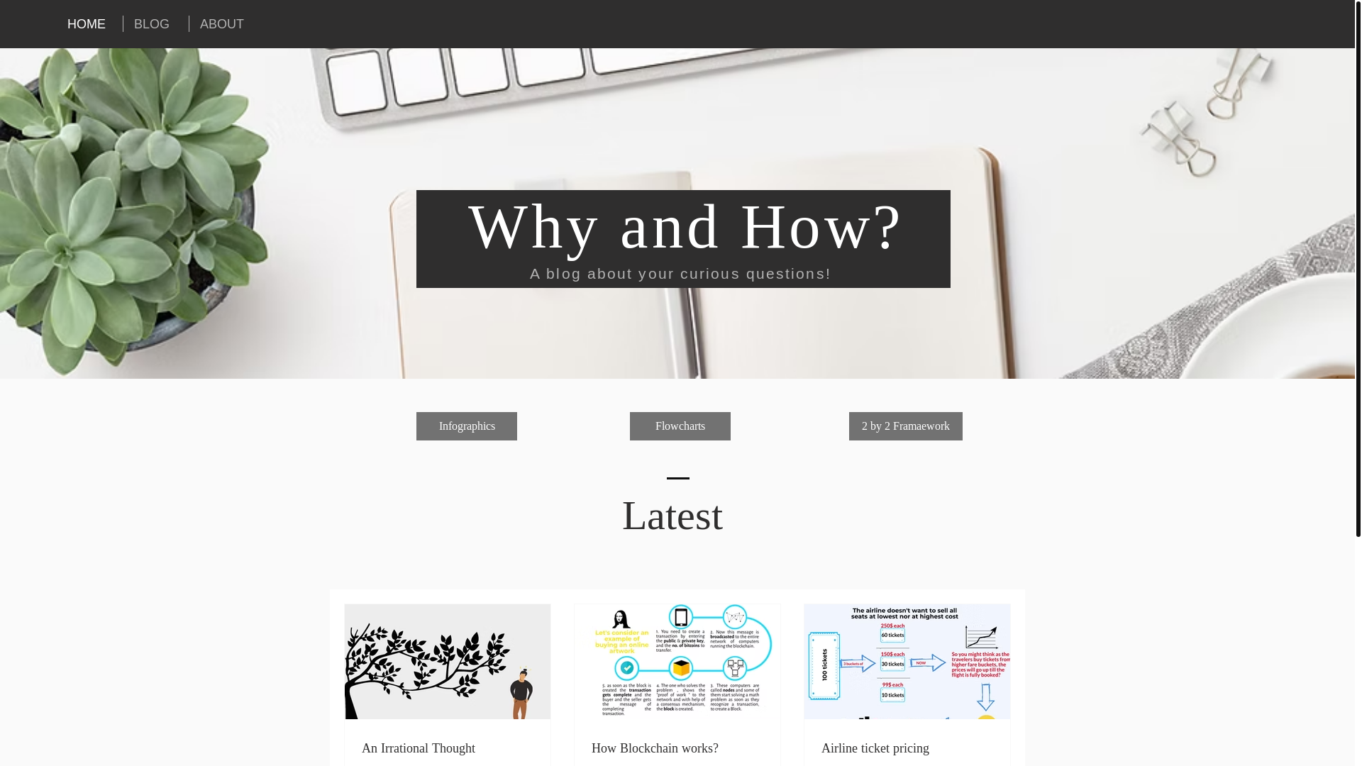 website screenshot of https://whynhowz.net/