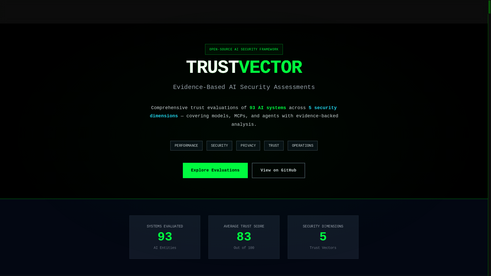 website screenshot of https://trustvector.dev/