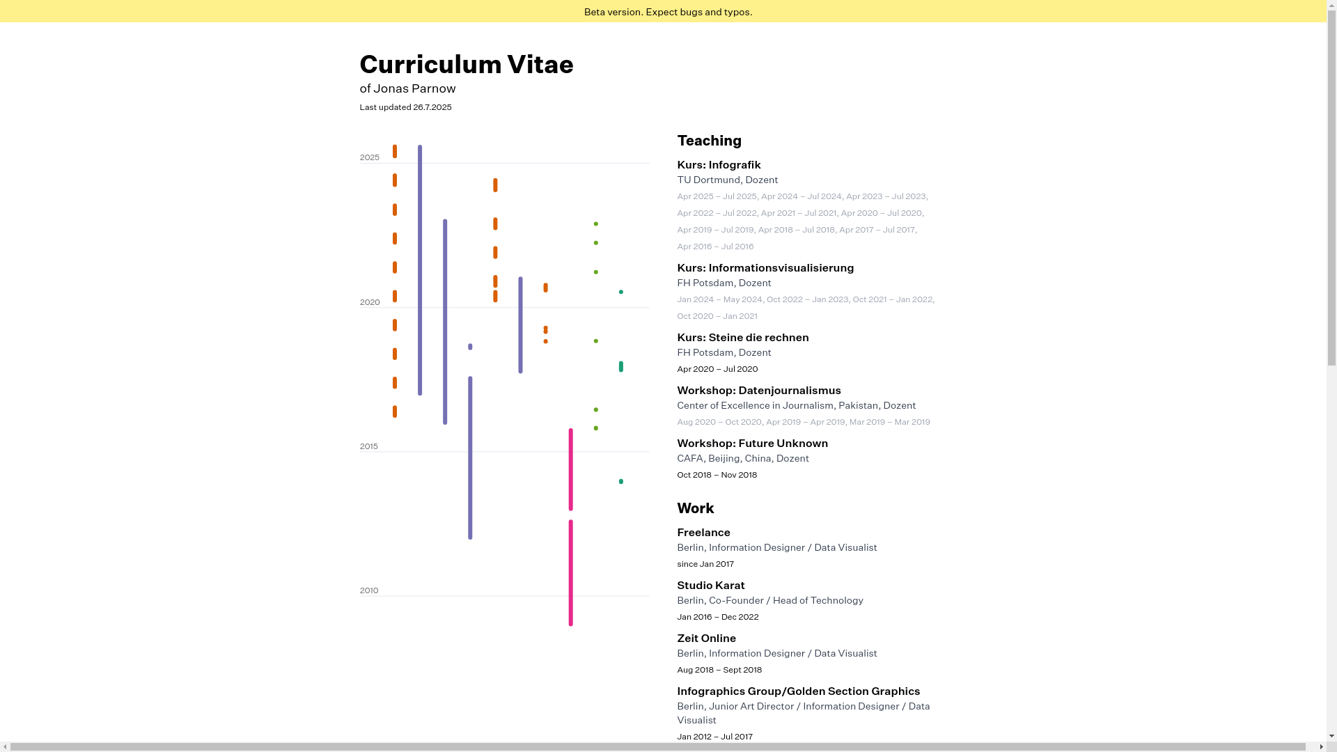 website screenshot of https://cv-14d.pages.dev/