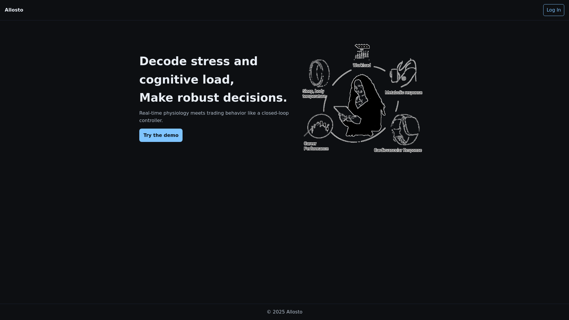 website screenshot of https://quantiwear.com/