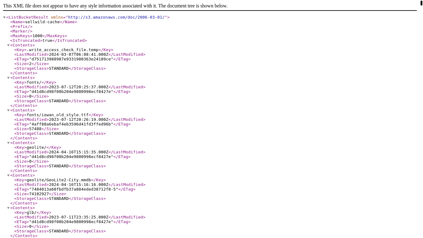 website screenshot of https://cache.sellwild.com/
