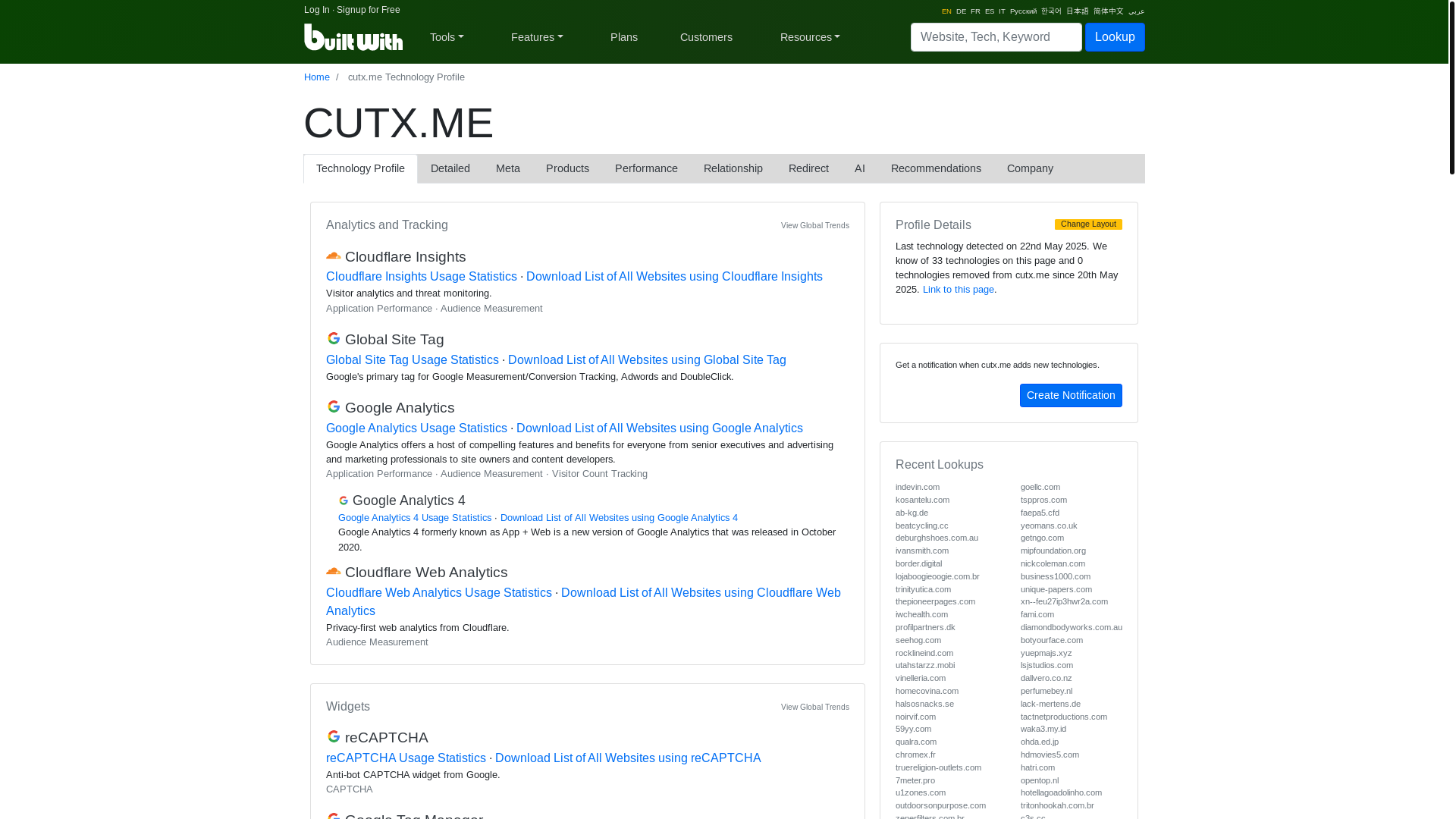 website screenshot of https://builtwith.com/cutx.me