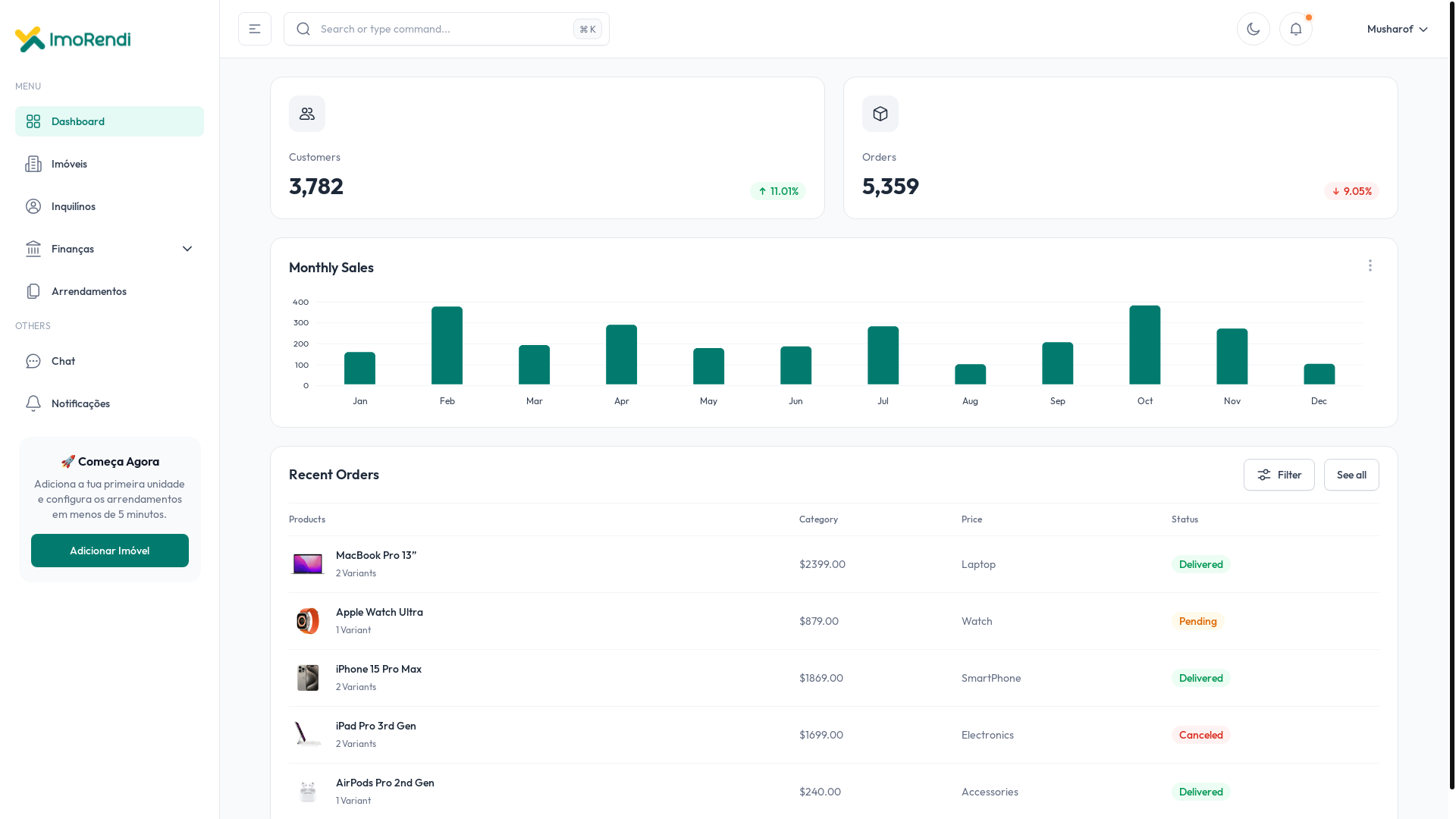 website screenshot of https://imotchubi-control-center.pages.dev/
