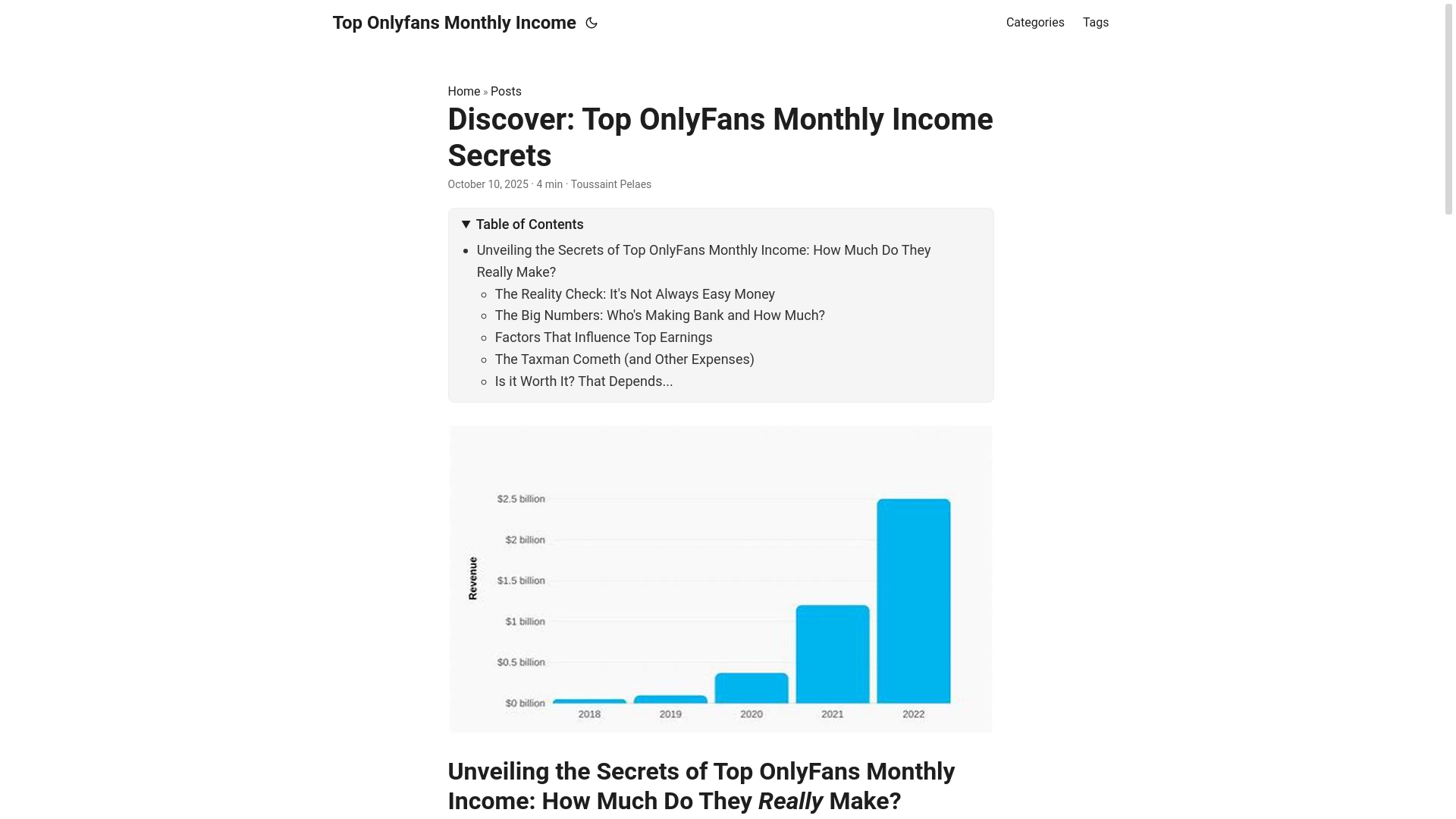 website screenshot of https://top-onlyfans-monthly-income.pages.dev/