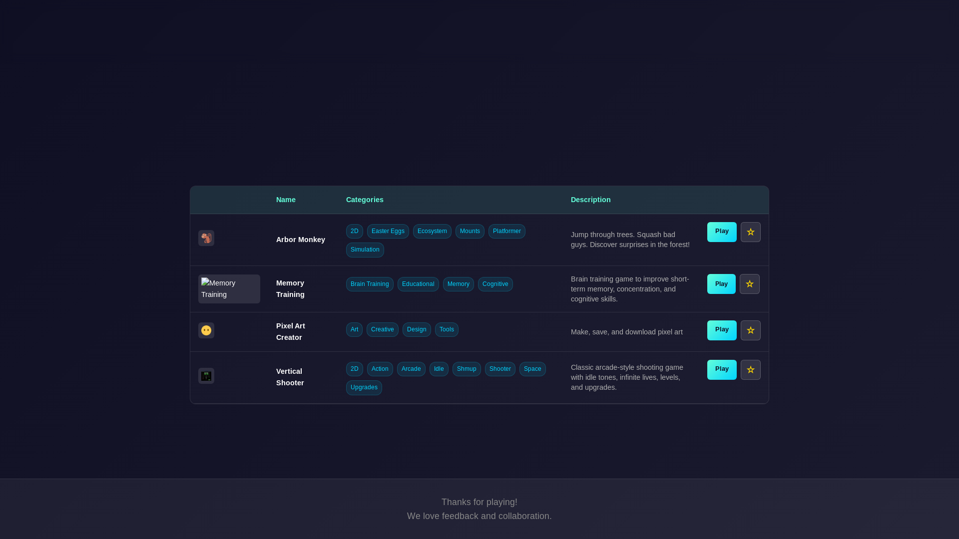 website screenshot of https://gamelabs.pages.dev/