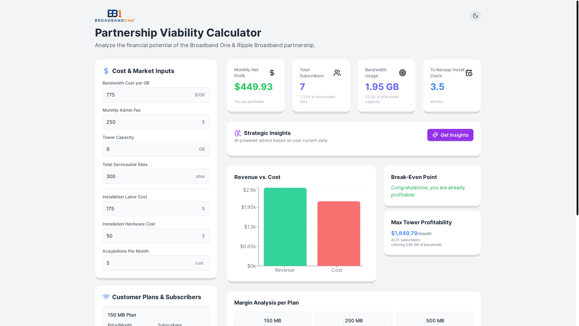 website screenshot of https://bb1-partnership-viability-calculator.pages.dev/