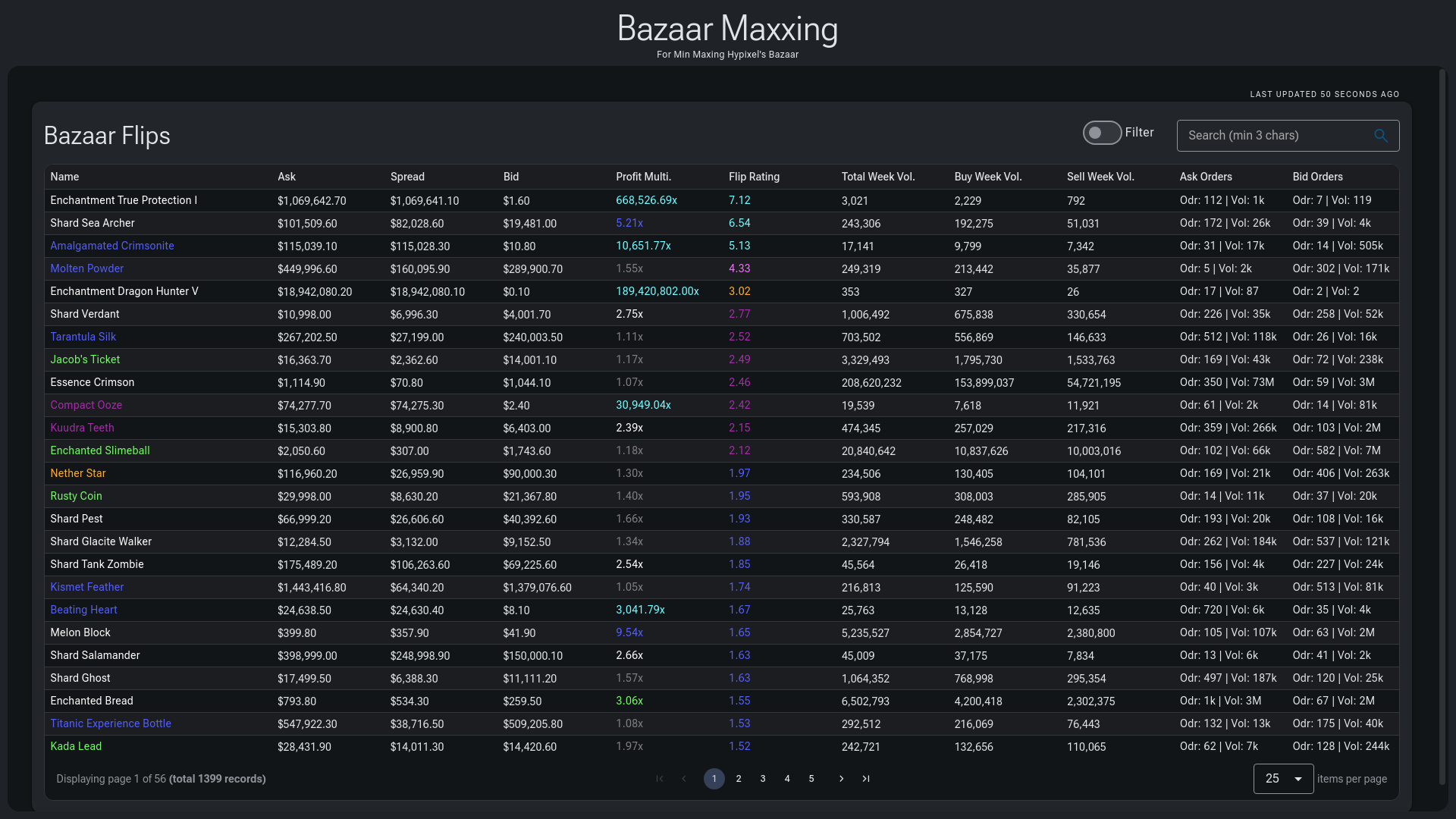 website screenshot of https://bazaar.amosr.uk/