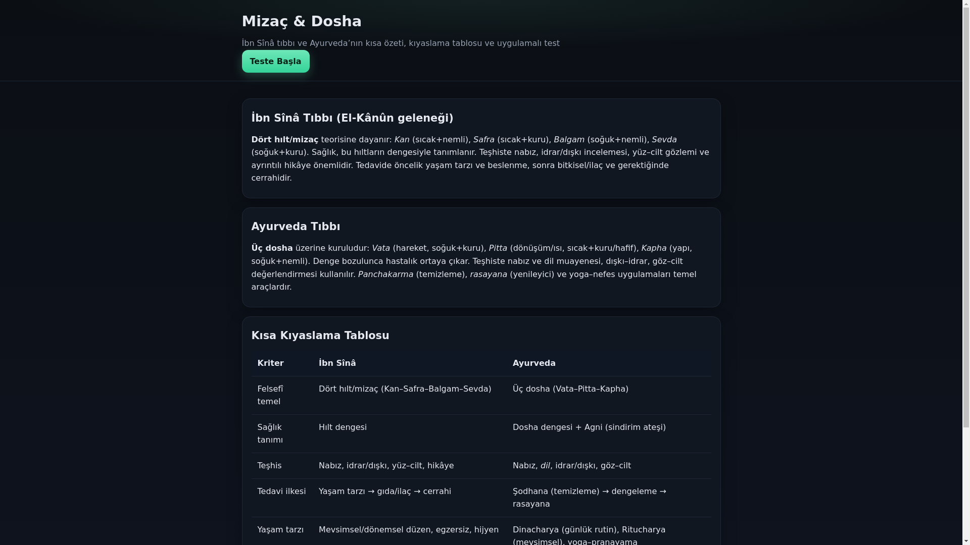 website screenshot of https://mizac-dosha.pages.dev/