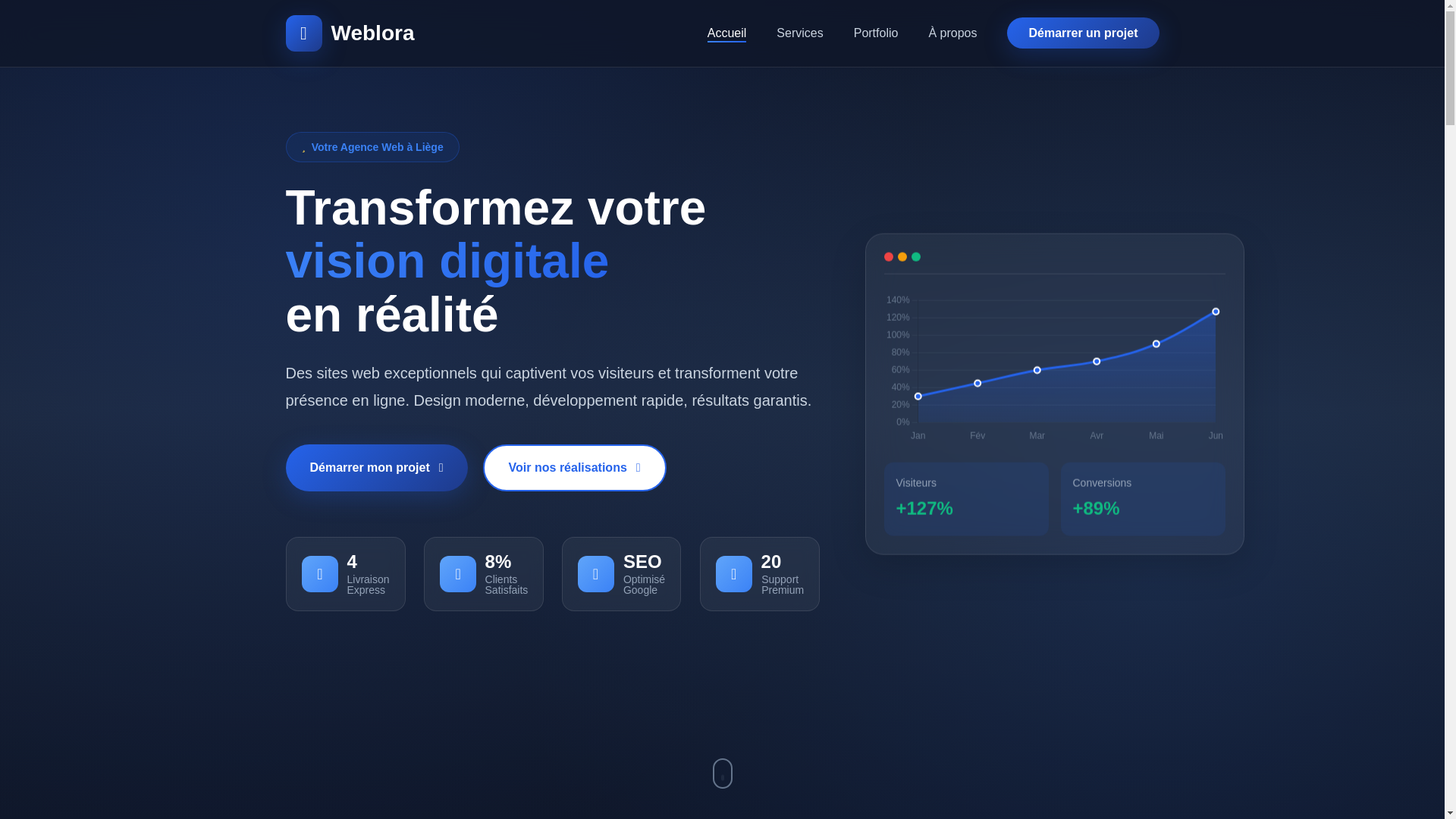 website screenshot of https://weblora-projet.pages.dev/