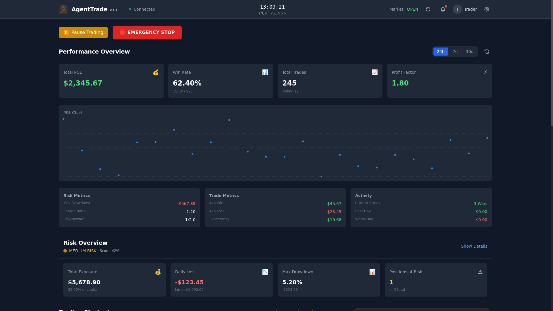 website screenshot of https://agenttrade-dashboard.pages.dev/