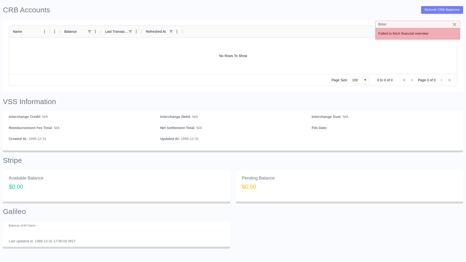 website screenshot of https://admin-production-avk.pages.dev/