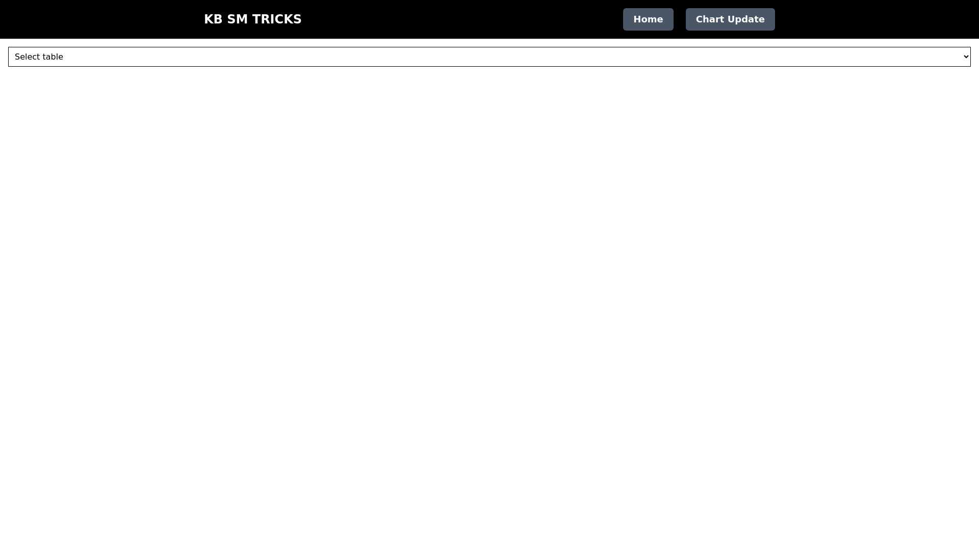 website screenshot of https://kbcutank.com/