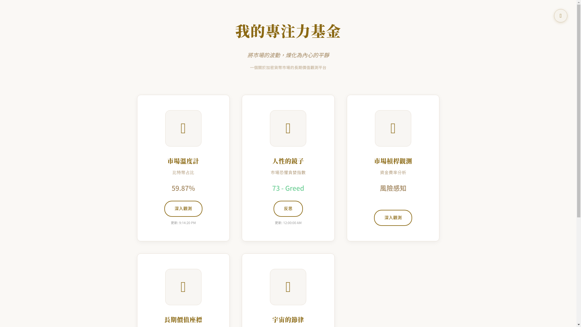 website screenshot of https://shortcharts-crypto.pages.dev/