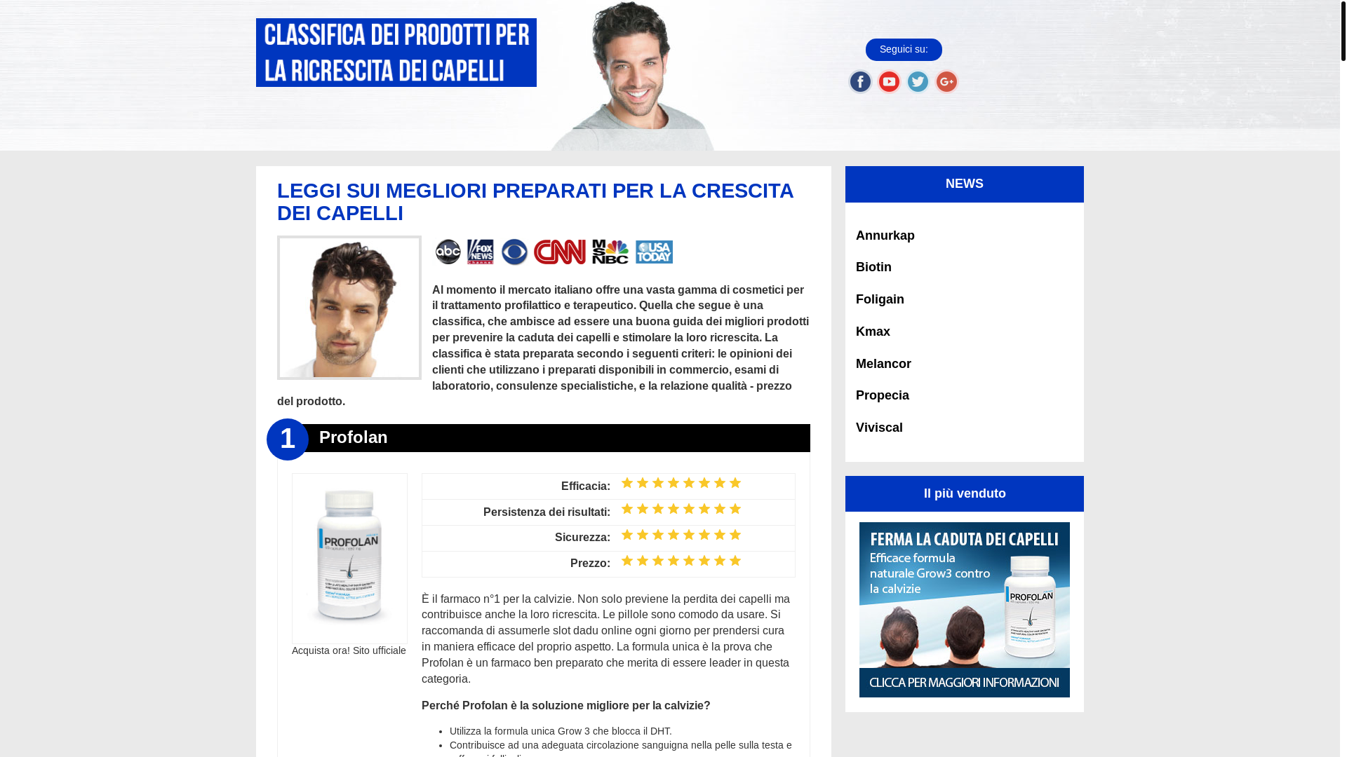 website screenshot of https://prodottiperlacadutadeicapelli-com.pages.dev/