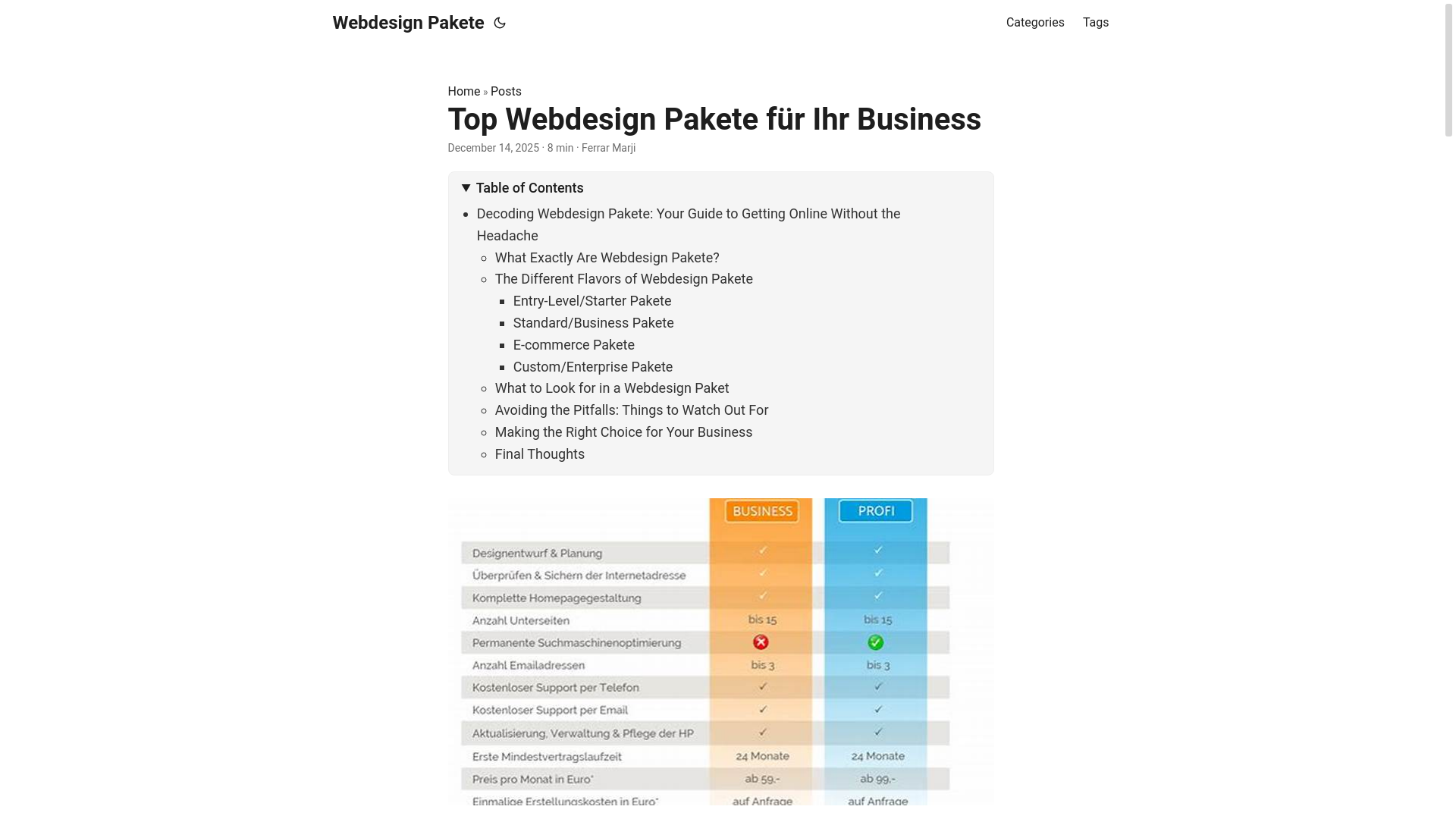 website screenshot of https://webdesignpakete2.pages.dev/