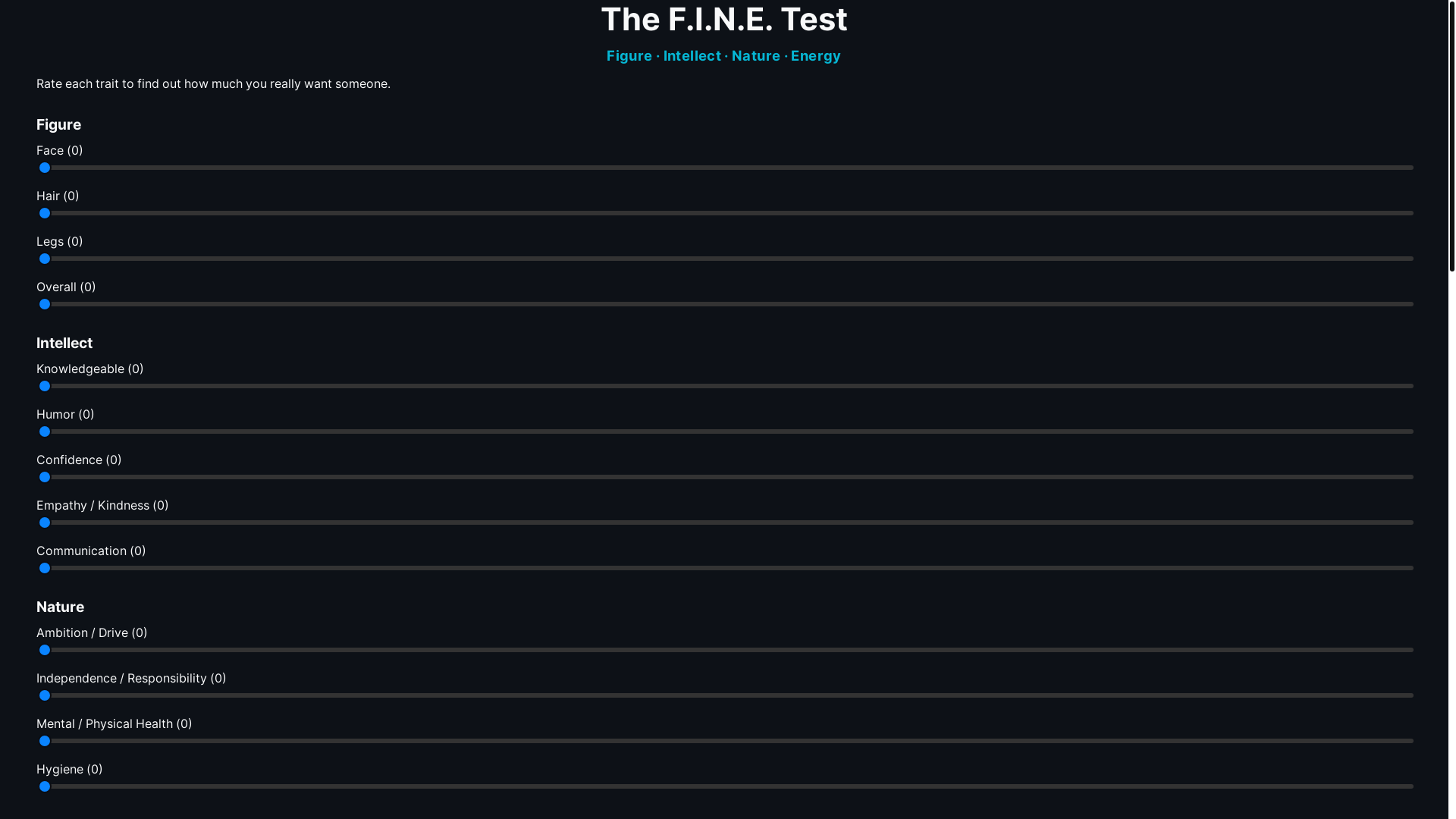 website screenshot of https://thefinetest.com/