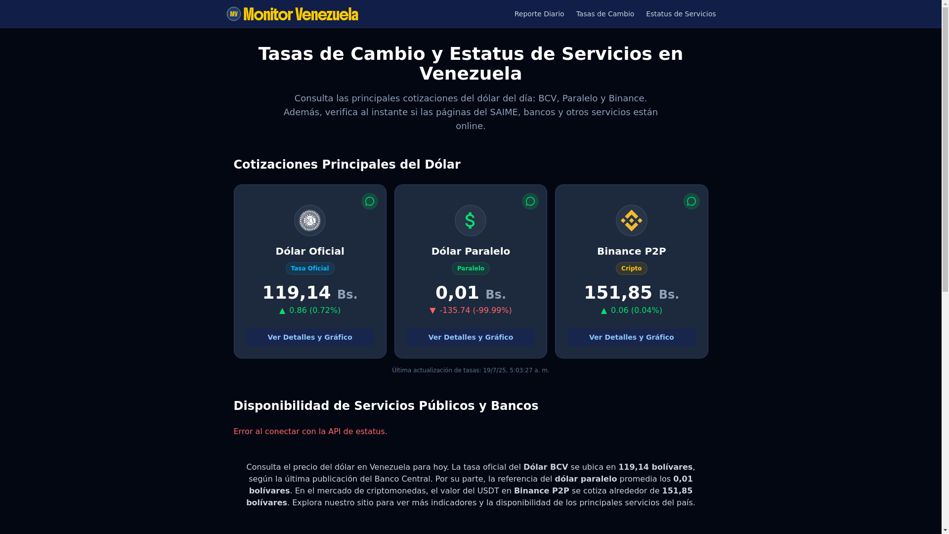 website screenshot of https://monitorvenezuela.pages.dev/