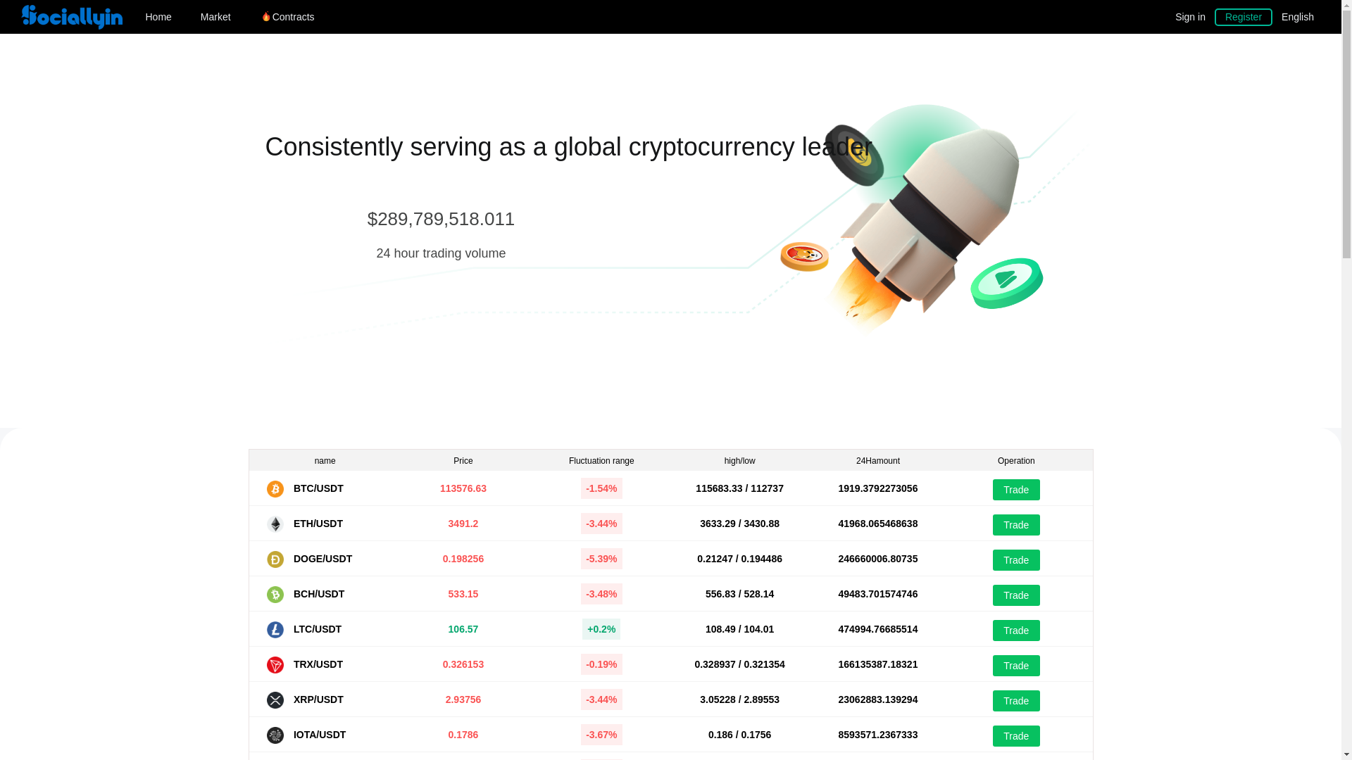 website screenshot of https://hastened.top/