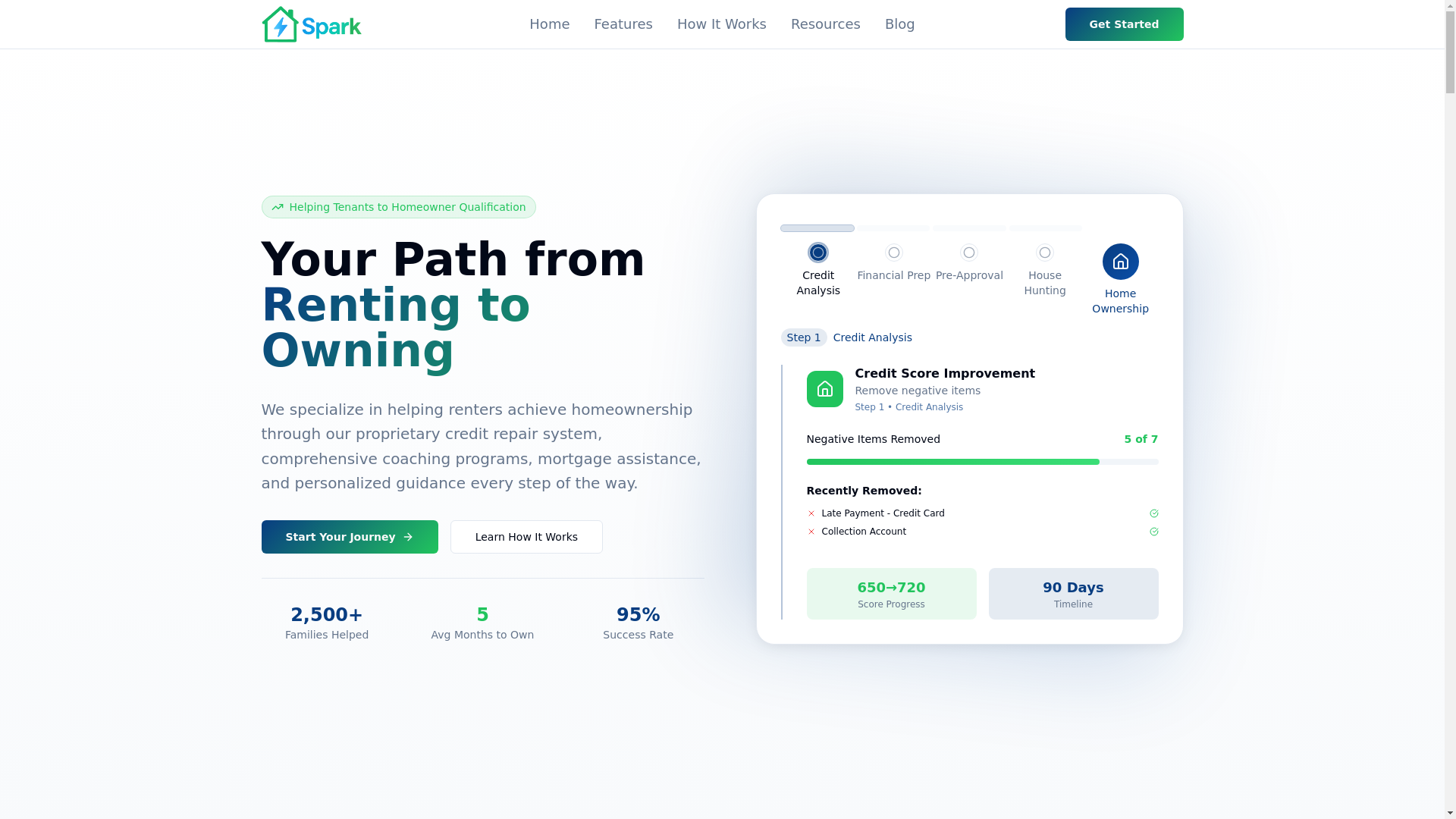 website screenshot of https://tenantstohomes.com/
