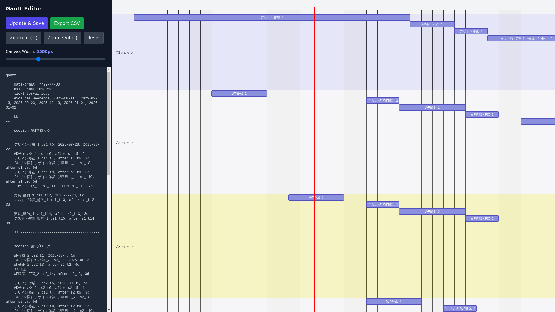 website screenshot of https://gantt-editor.pages.dev/