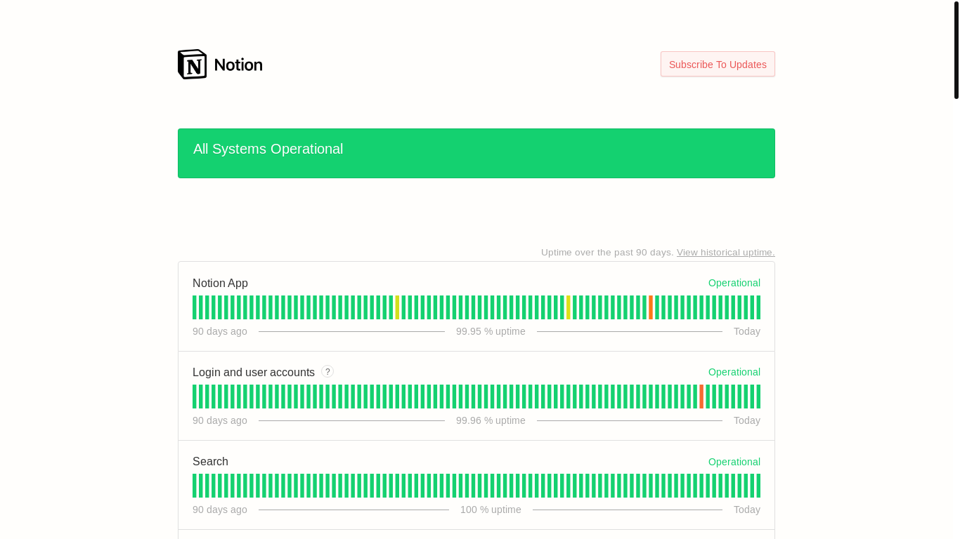 website screenshot of https://status.notion.so/