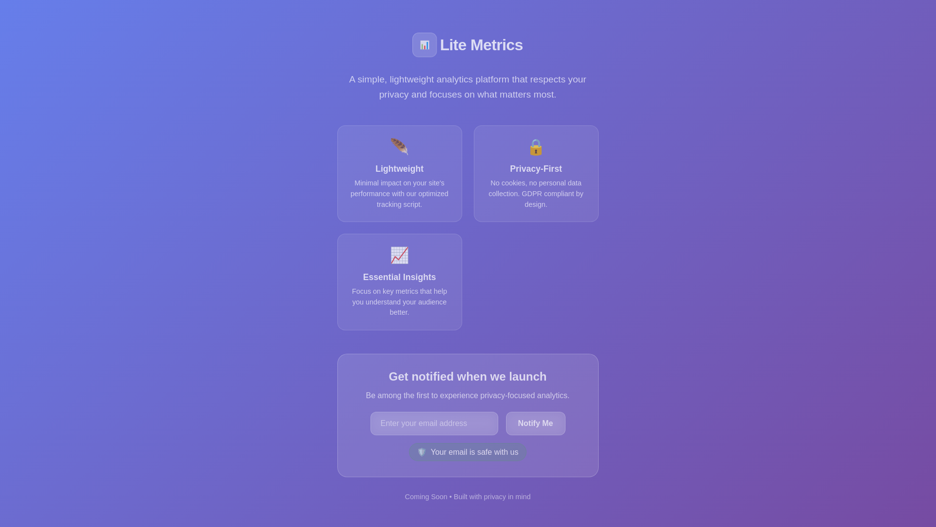 website screenshot of https://coming-soon-litemetrics.pages.dev/