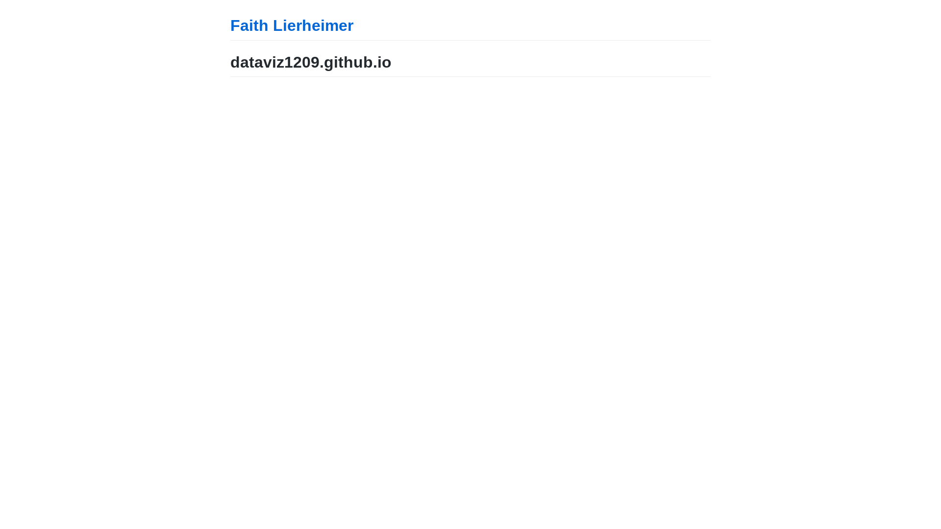 website screenshot of https://faithmckenna.info/
