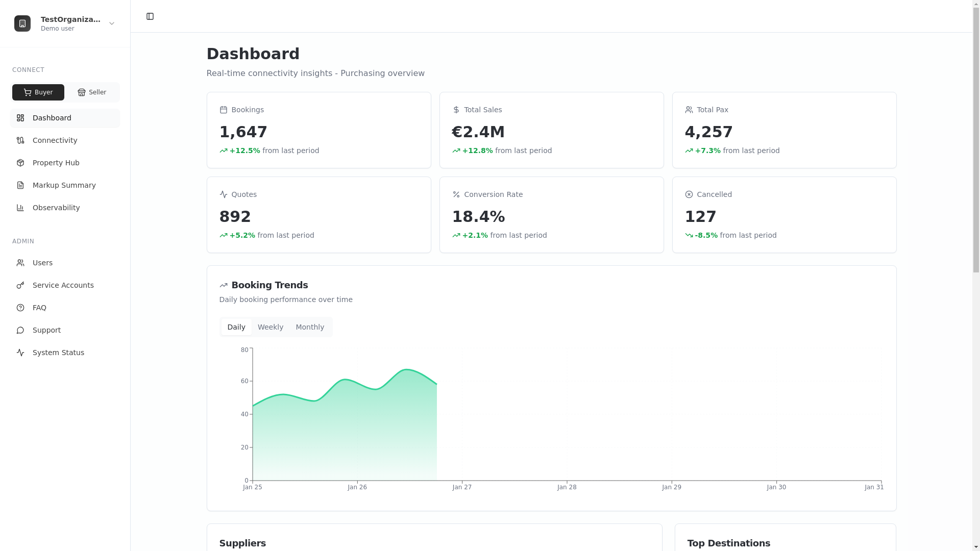 website screenshot of https://bundleport-connect-web.pages.dev/