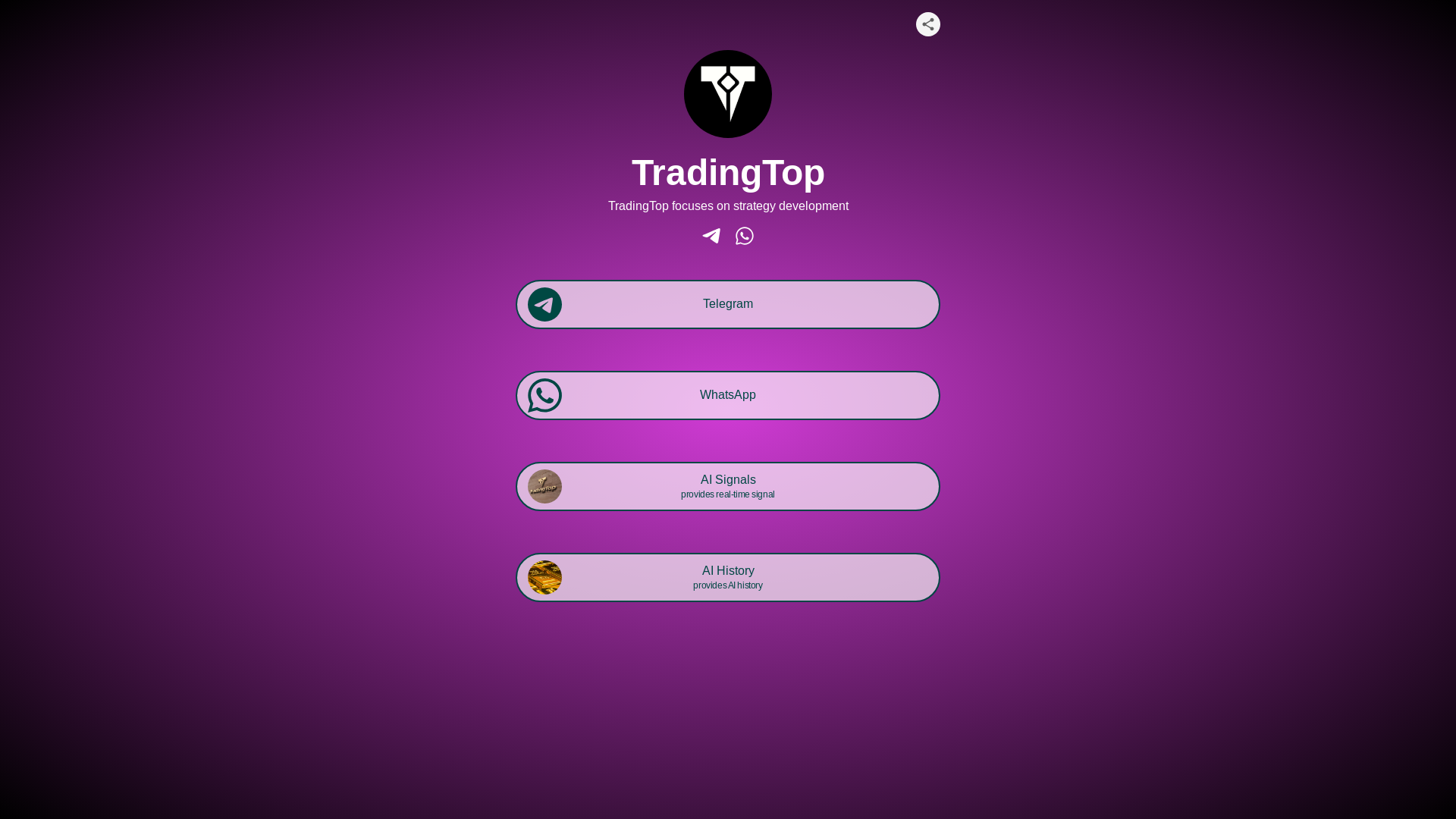 website screenshot of https://tradingtop.me/