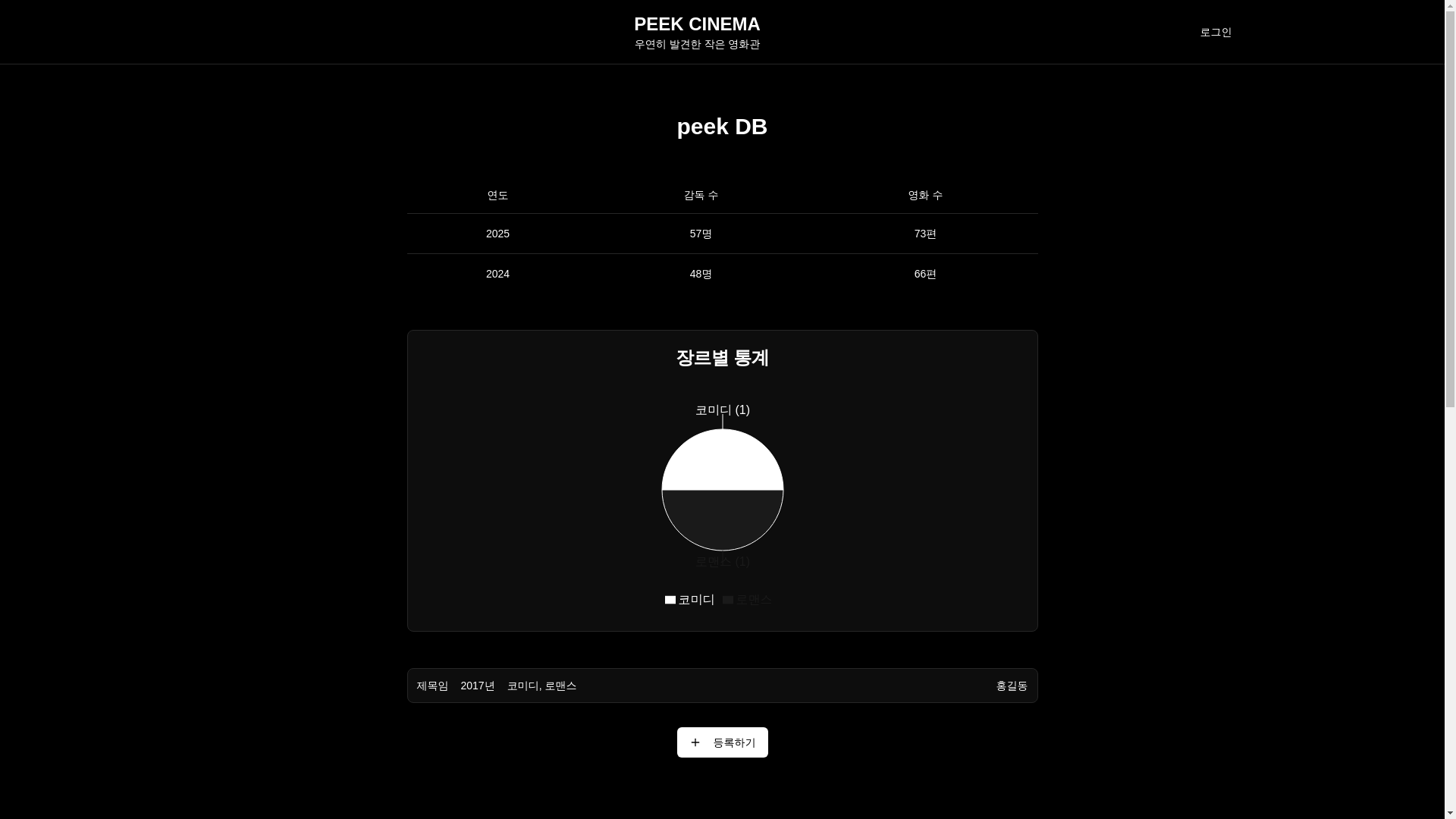 website screenshot of https://peekcinema.kr/