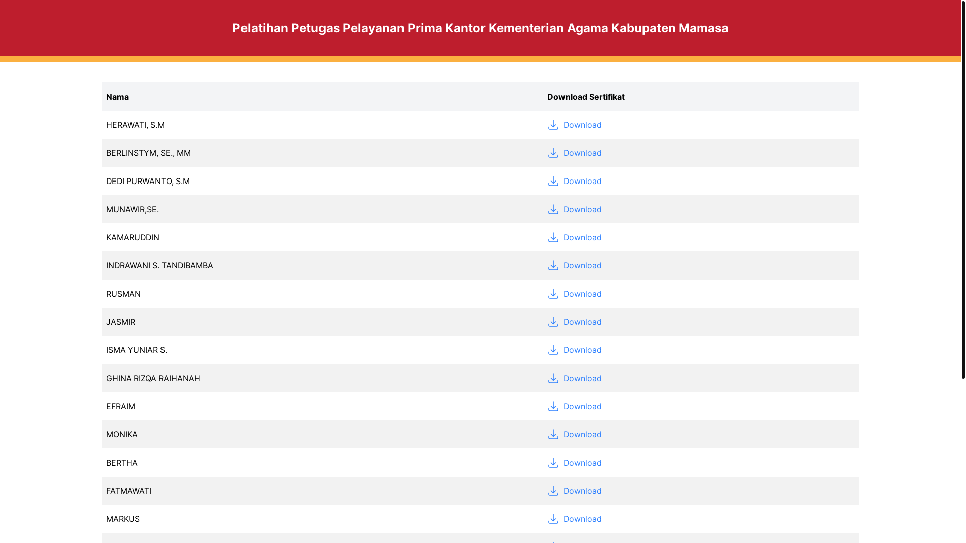 website screenshot of https://kemenag-mamasa-certificate-petugas-pelayanan-prima.pages.dev/