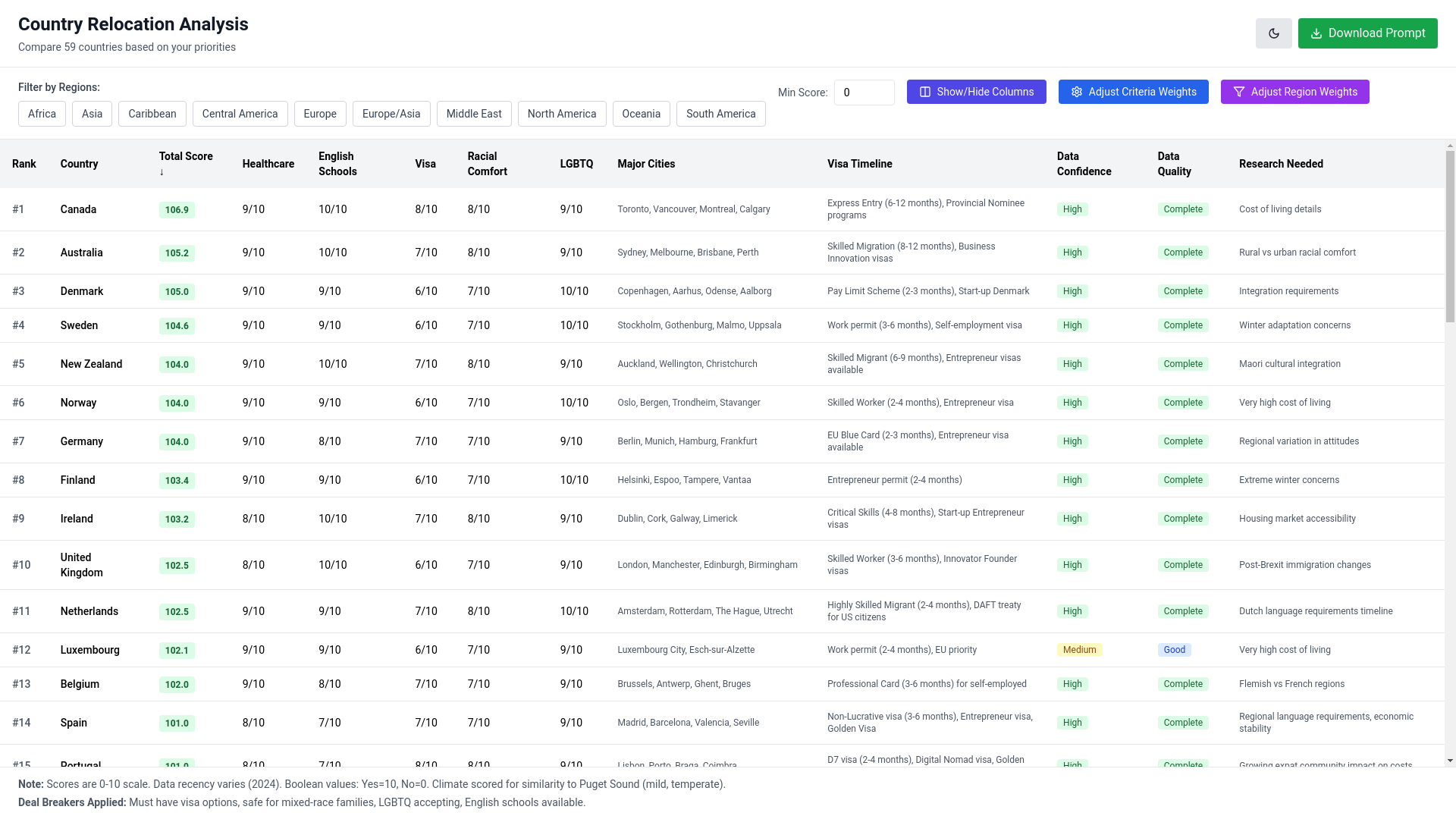 website screenshot of https://relocation-tipster.pages.dev/