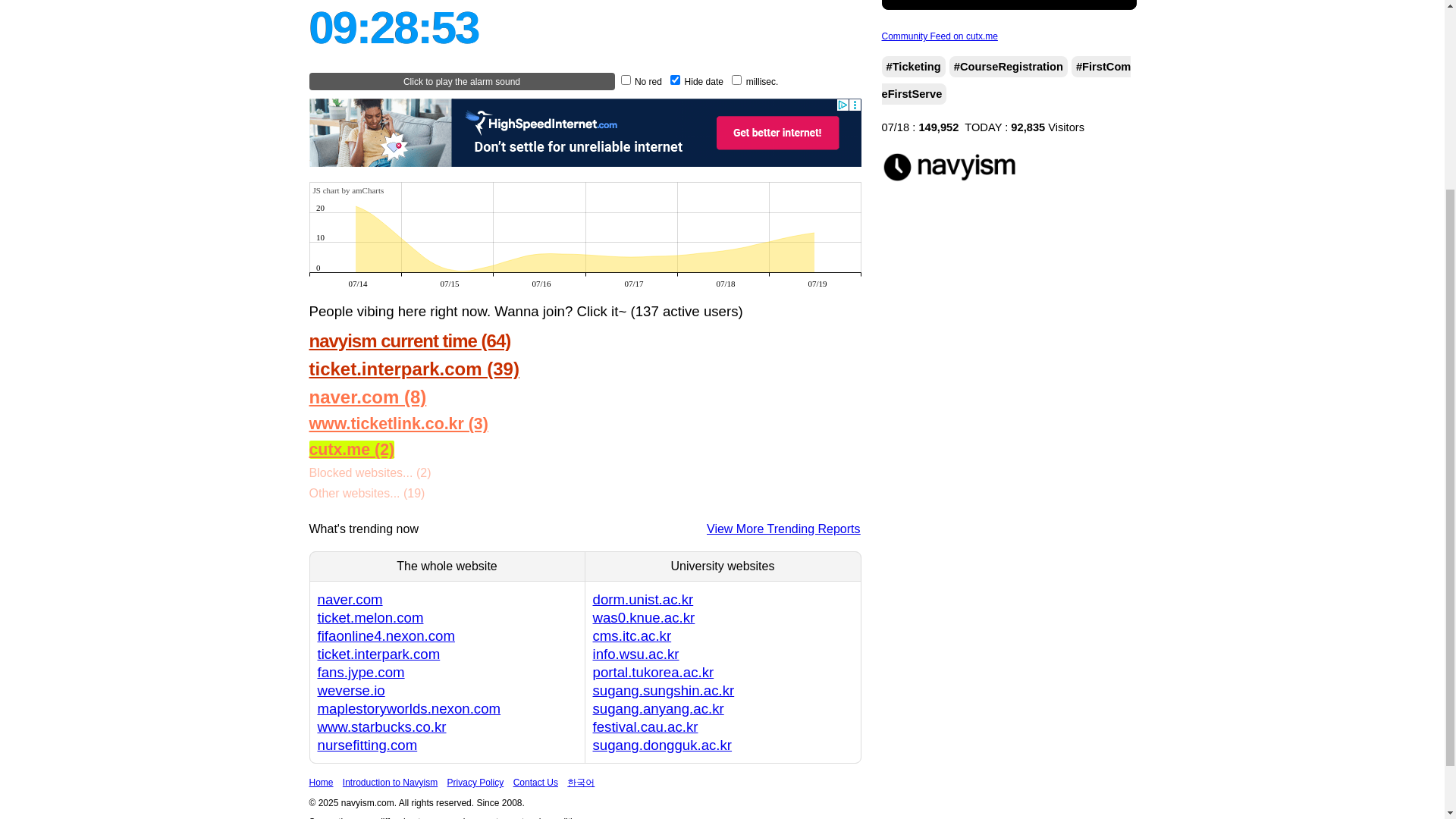 website screenshot of https://time.navyism.com/en/?host=cutx.me