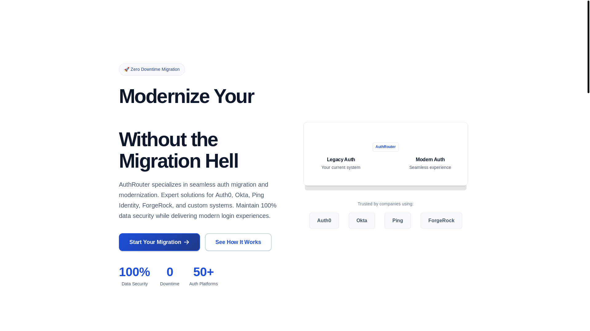 website screenshot of https://authrouter.pages.dev/