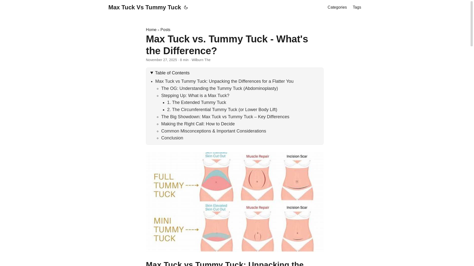 website screenshot of https://maxtuckvstummytuck3.pages.dev/