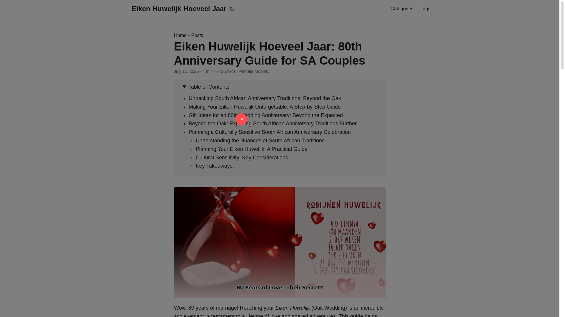 website screenshot of https://eiken-huwelijk-hoeveel-jaar.pages.dev/