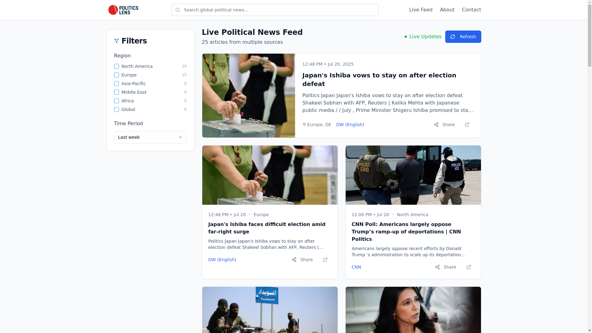 website screenshot of https://politicslens.com/