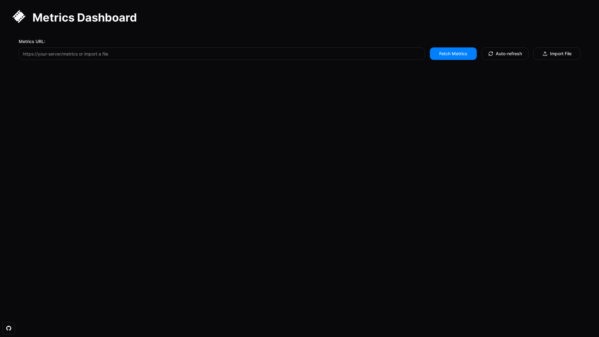 website screenshot of https://metrics-dash.pages.dev/