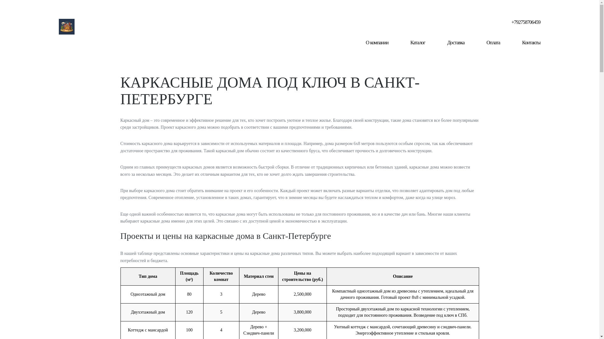 website screenshot of https://karkasnye-doma-vspb-0.ru/