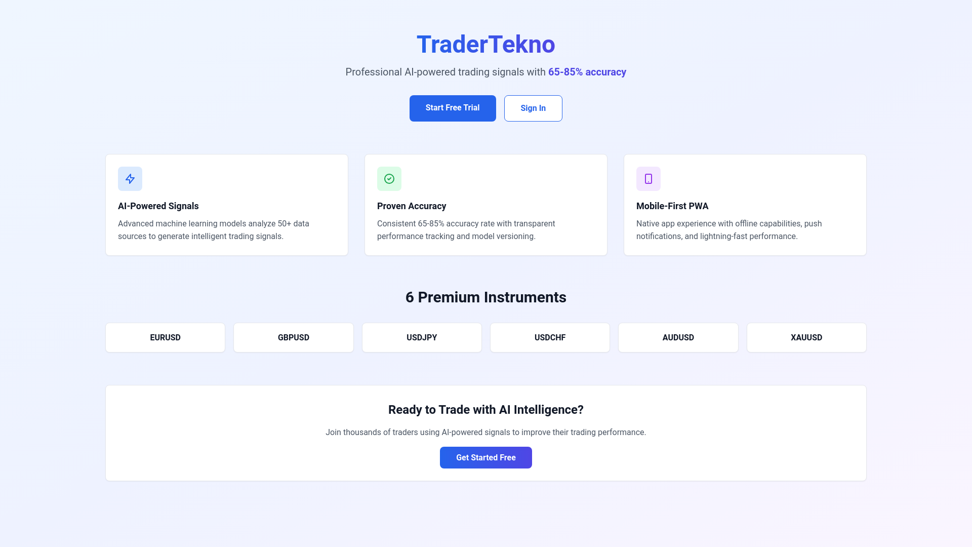website screenshot of https://tradertekno-staging.pages.dev/