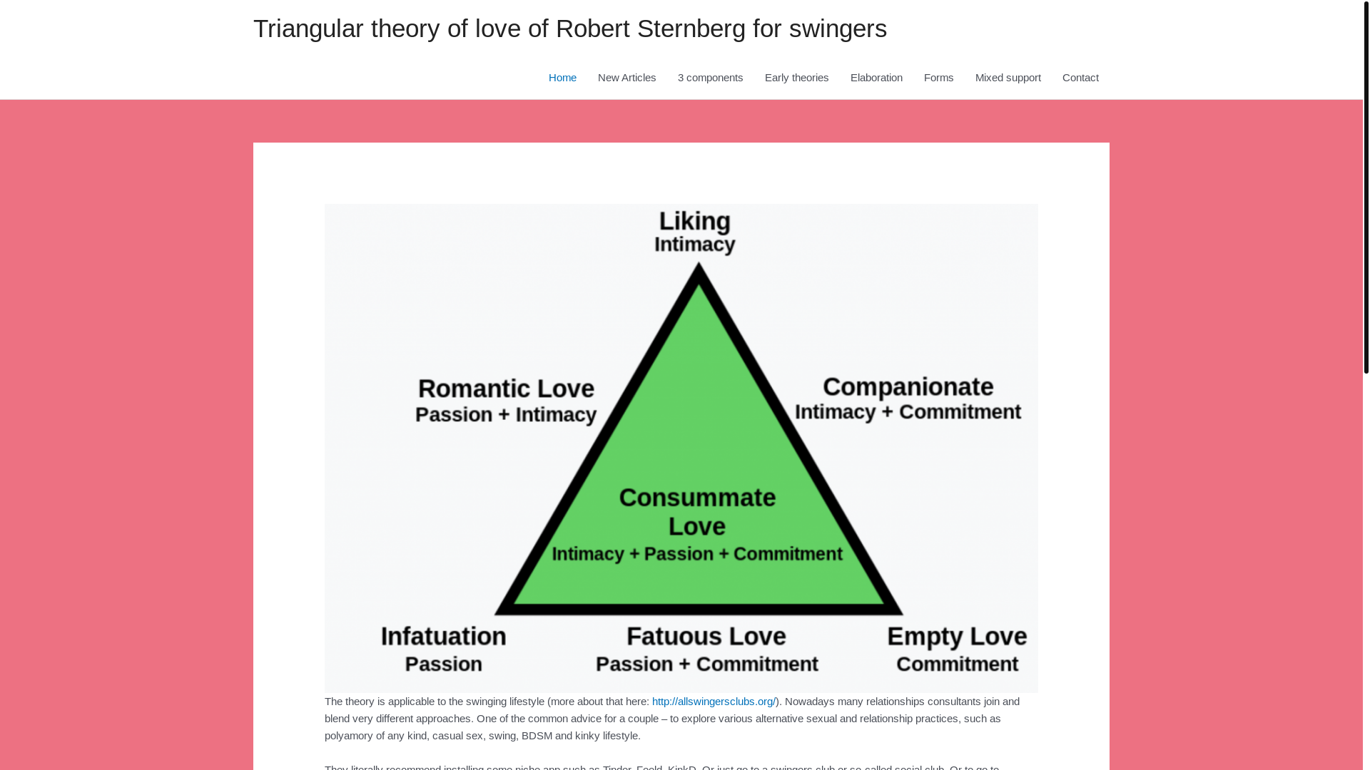 website screenshot of https://rsternberg-net-static-cf.pages.dev/