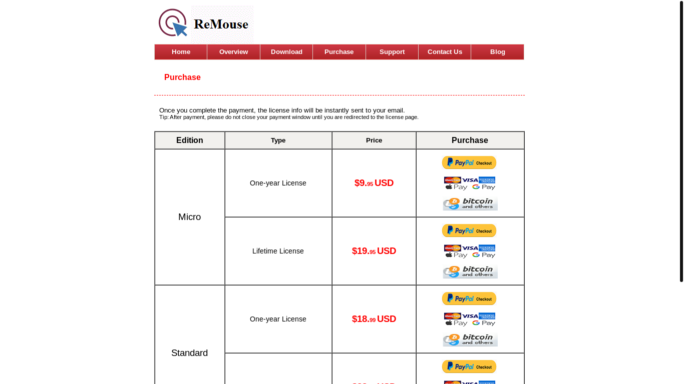 website screenshot of https://www.remouse.com/purchase.html