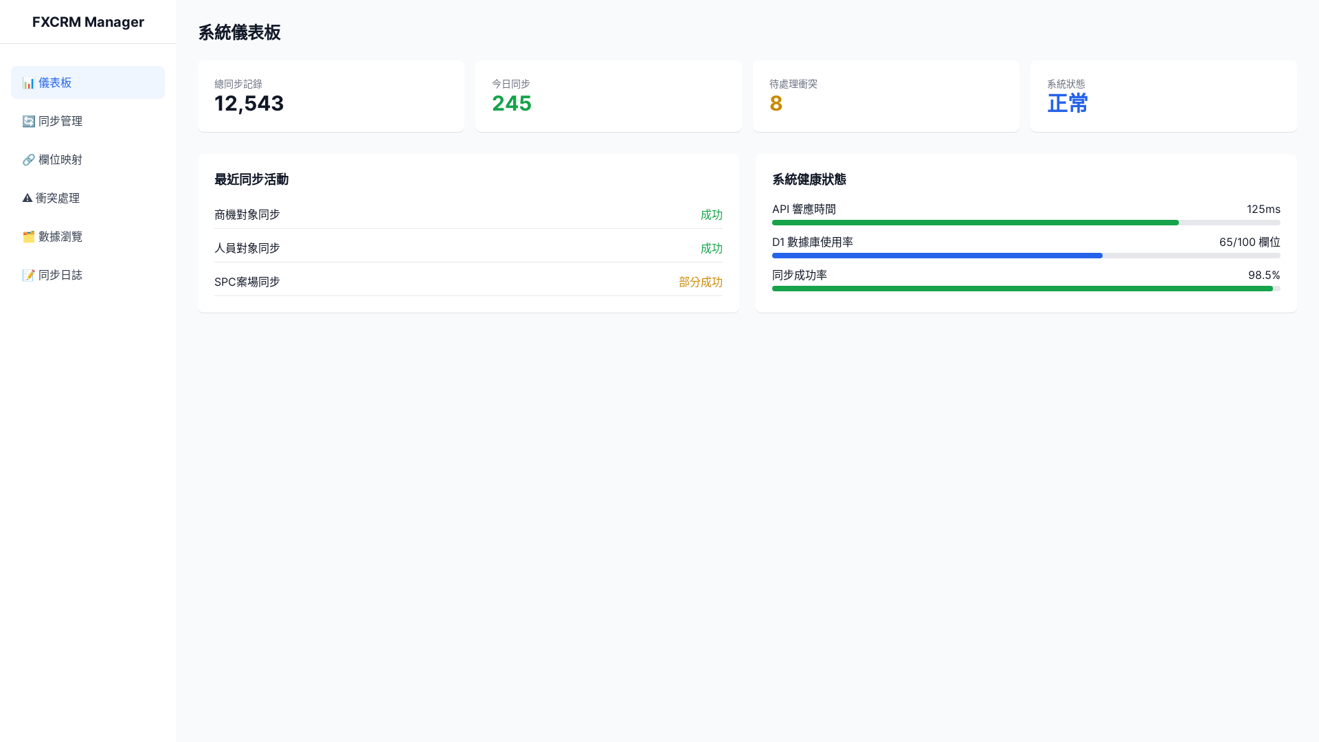 website screenshot of https://fxcrm-manager-web.pages.dev/
