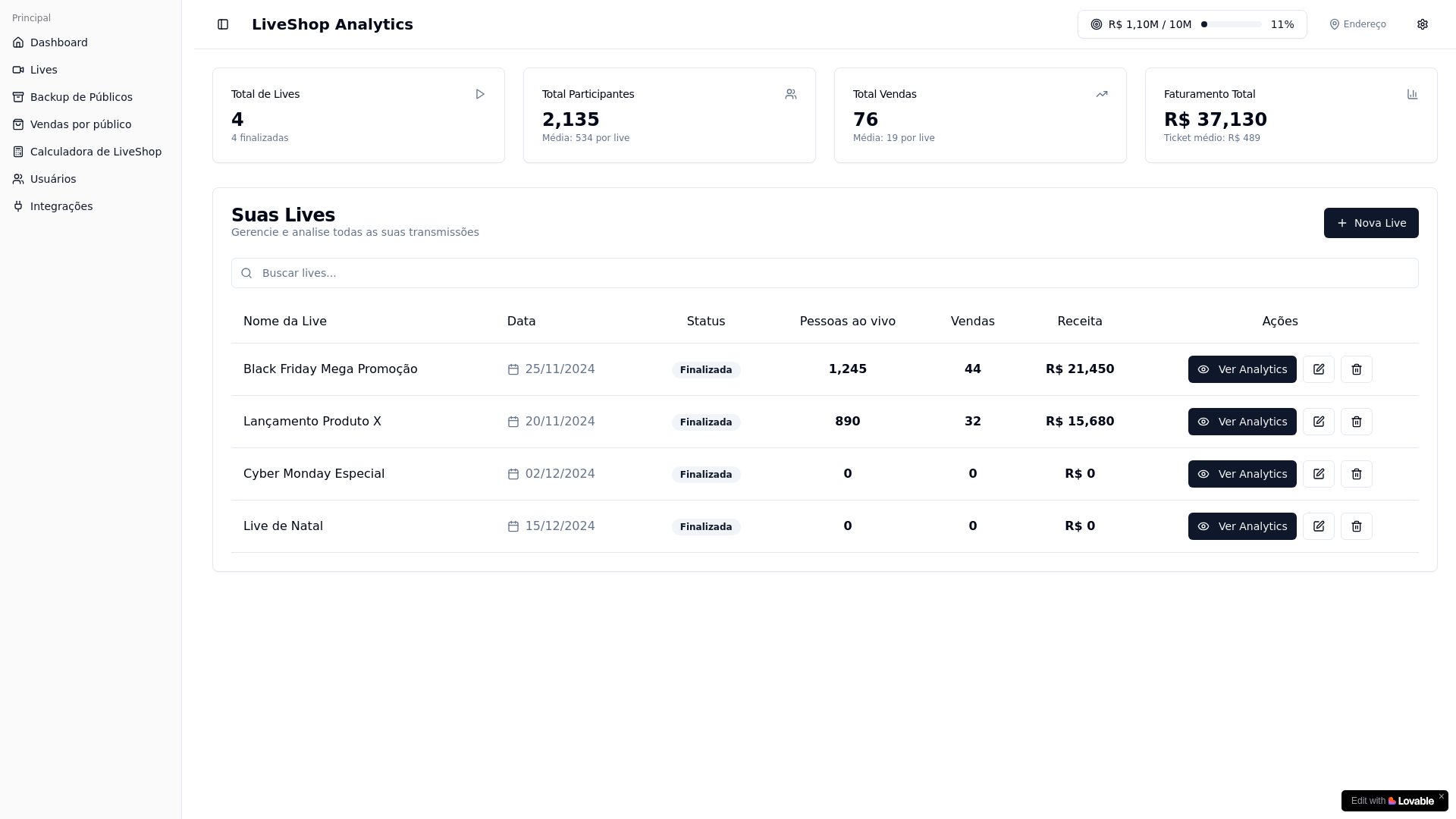 website screenshot of https://liveshopanalytics.com.br/