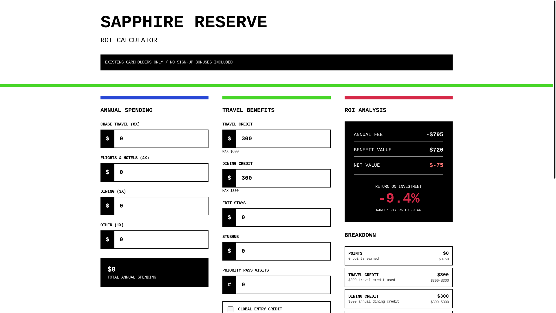 website screenshot of https://valoretti.app/