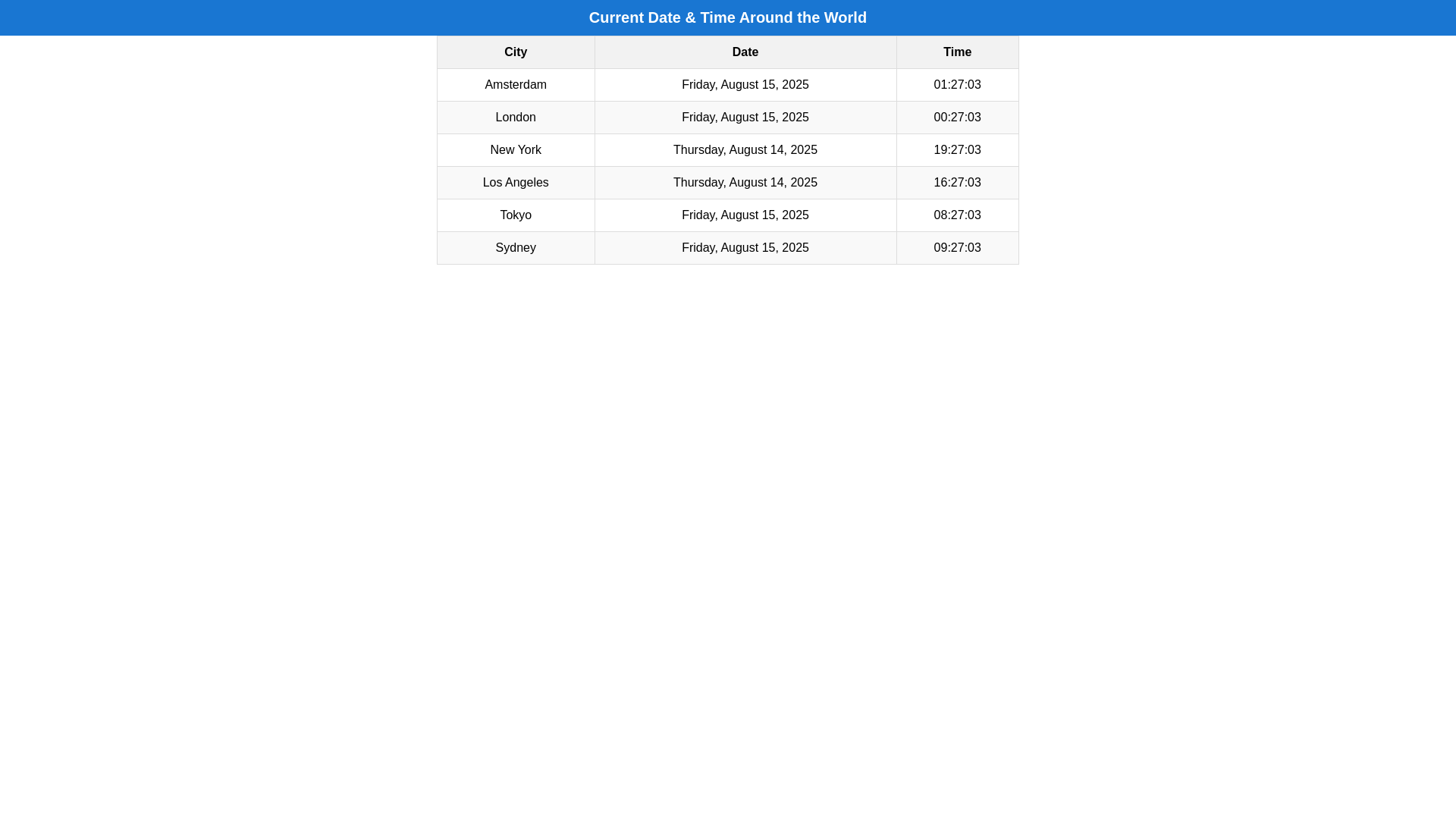 website screenshot of https://world-time-ce2.pages.dev/